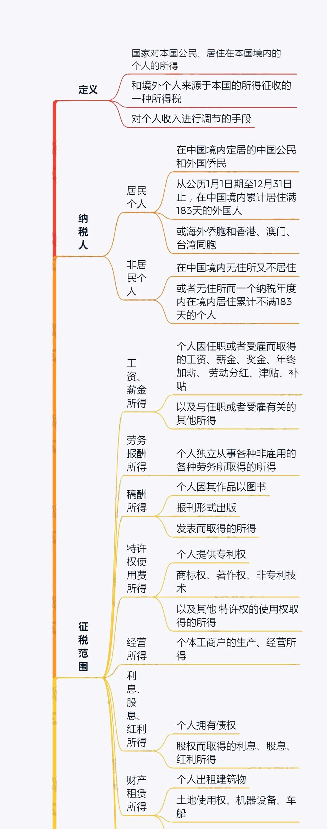 1615196175642866.jpg 第三章.jpg