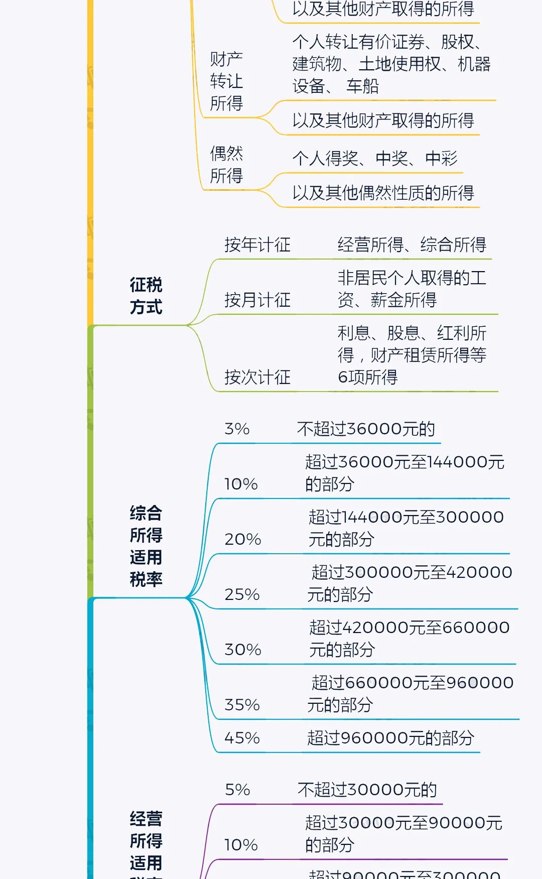 1615196193774503.jpg 第四章.jpg