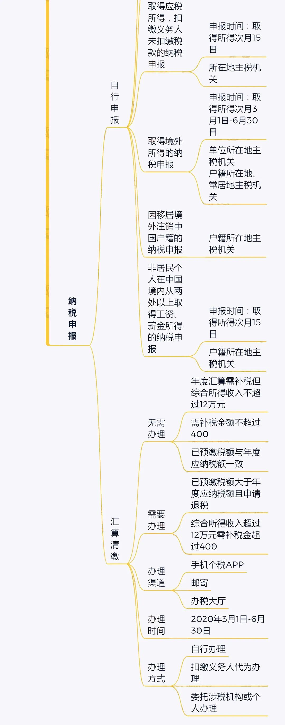 1615196236241815.jpg 第六章.jpg