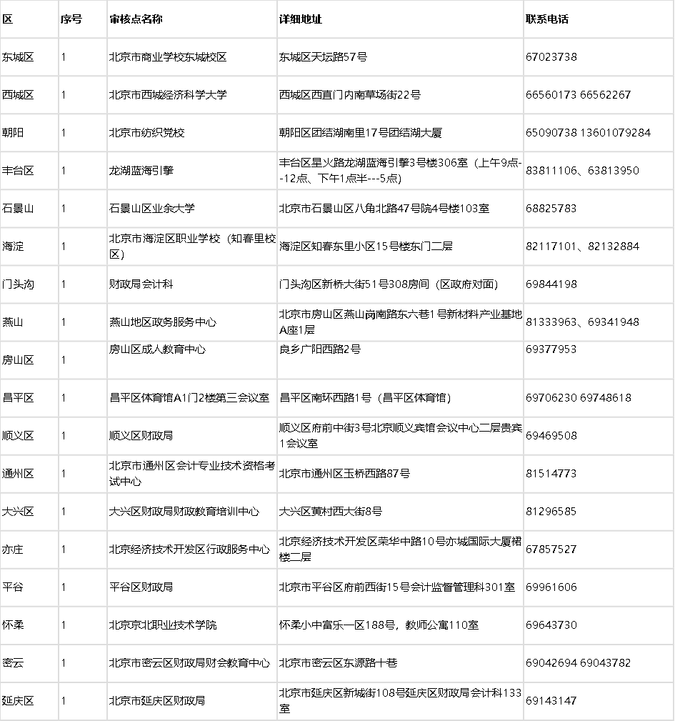 1616467831457276.png 北京.png