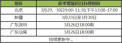 延考报名地区汇总 延考报名地区汇总